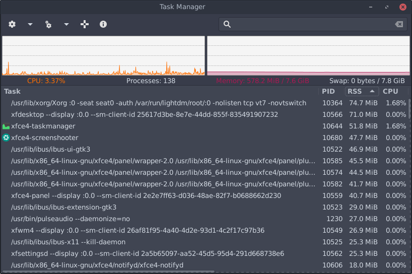 resources_utilization