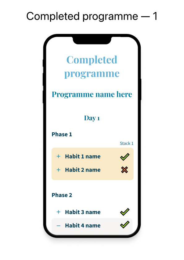 Completed programme screen