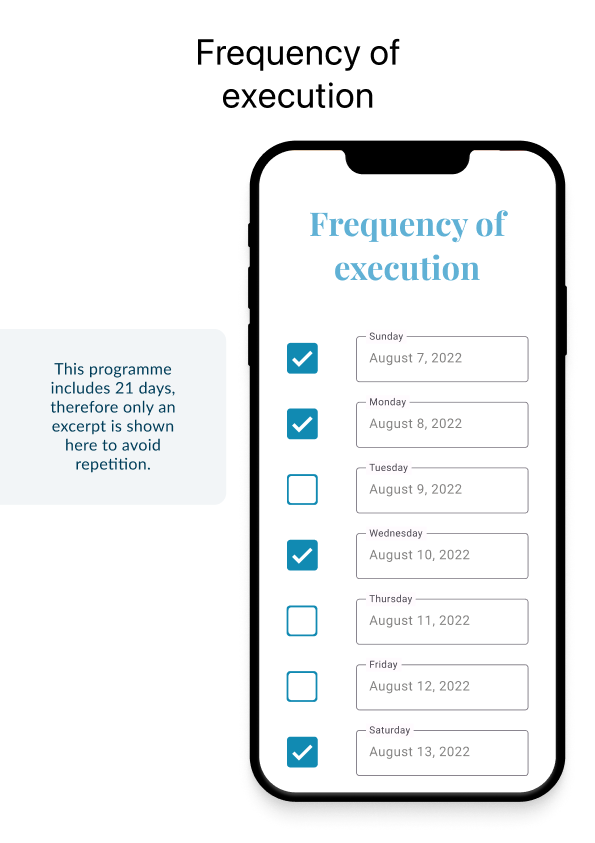 Frequency execution screen